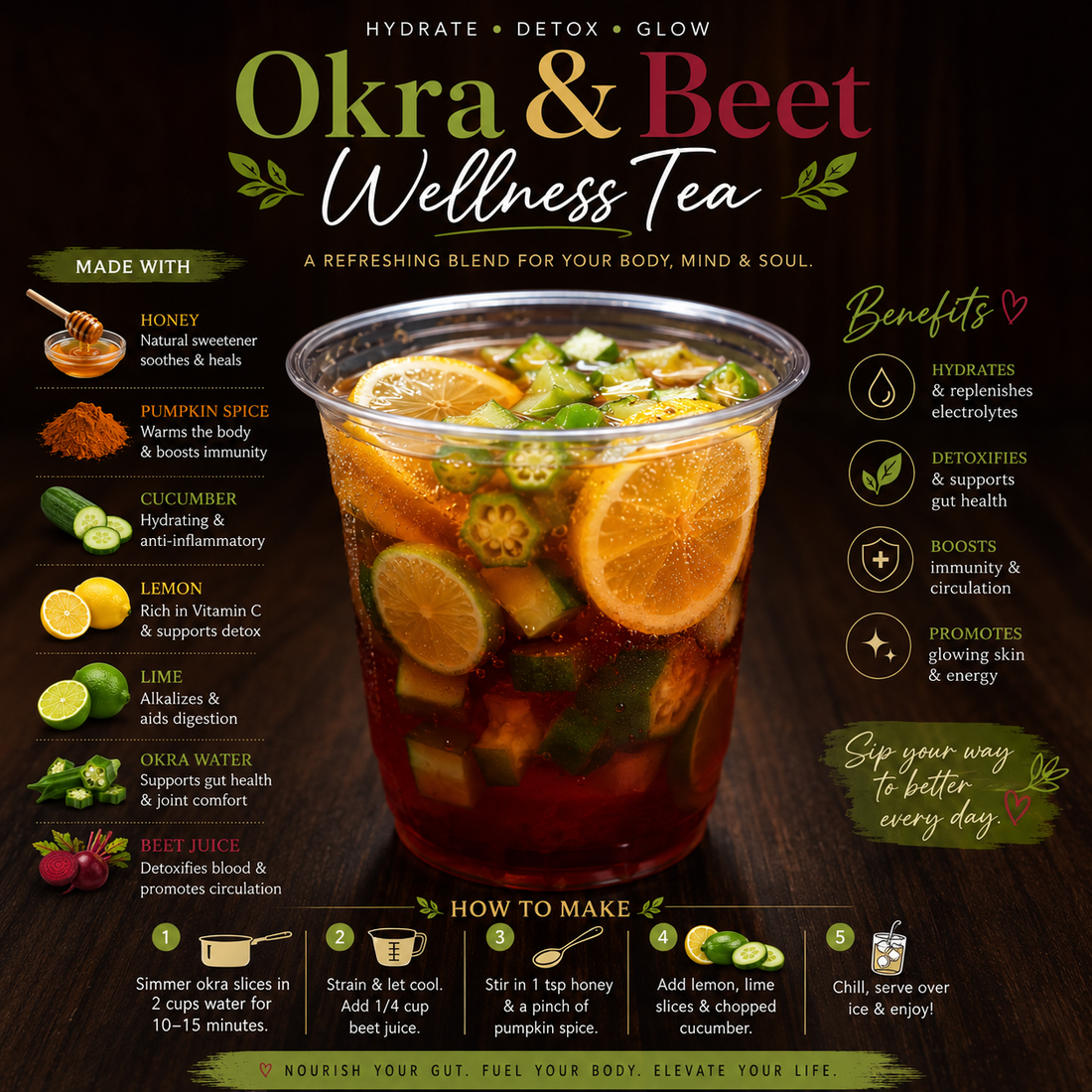 🍵 Okra and Beet Wellness Tea