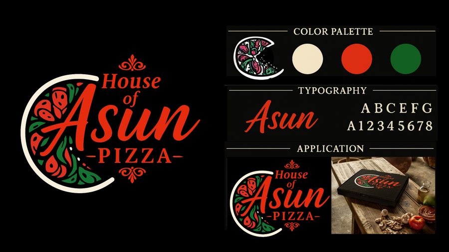 Brand Board